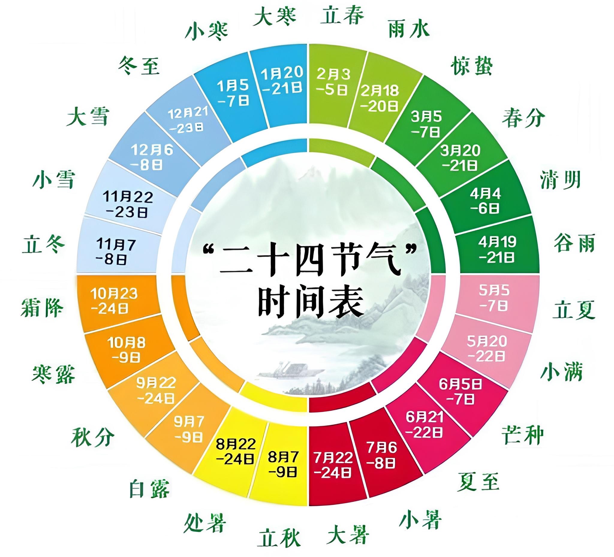 嗷嗷23